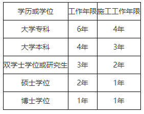 企业微信截图_16188143269835.png